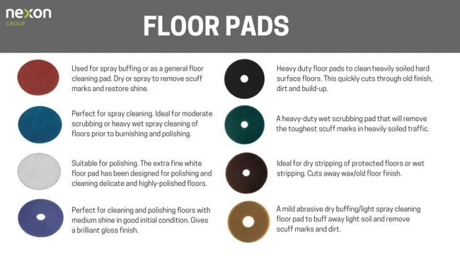 Clean up your pads after a long polishing job with Polishing Pad